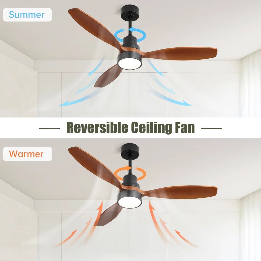 Vento 52 inch ceiling fan chandelier size dimensions and specifications
