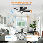 Alto 42 Inch Flush Mount Ceiling Fan Chandelier in dining room installation