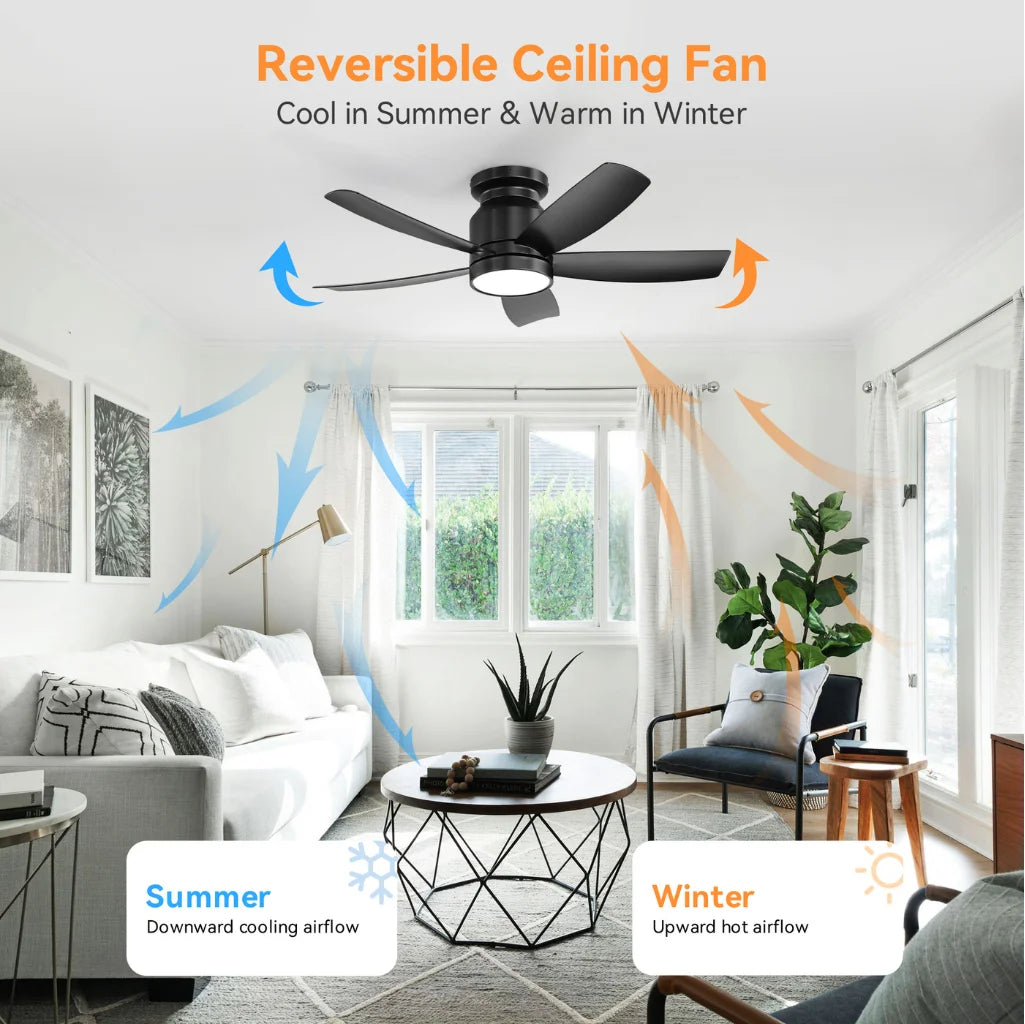 Alto 42 Inch Flush Mount Ceiling Fan Chandelier in dining room installation