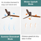 Arbor 52 Inch Flush Mount Ceiling Fan Chandelier size dimensions and specifications diagram